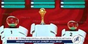 كاف يحدد مواعيد وملاعب مباريات كأس أمم إفريقيا 2025