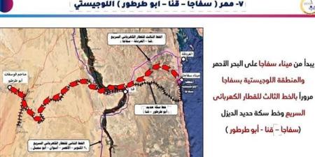 النقل: إنشاء 7 ممرات لوجستية متكاملة ضمن خطة تطوير منظومة النقل على مستوى الجمهورية