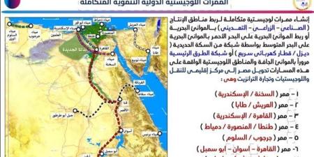 7 ممرات لوجستية متكاملة ضمن خطة تطوير منظومة النقل على مستوى الجمهورية