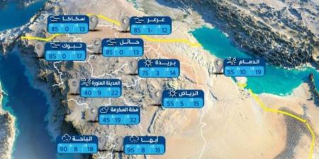 طقس المملكة اليوم الجمعة