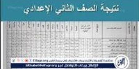 نتيجة الصف الثاني الإعدادي برقم الجلوس 2025 وخطوات الاستعلام