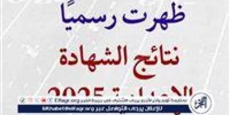 محافظ المنيا يعتمد نتيجة الشهادة الإعدادية للفصل الدراسي الأول بنسبة نجاح 76.5%