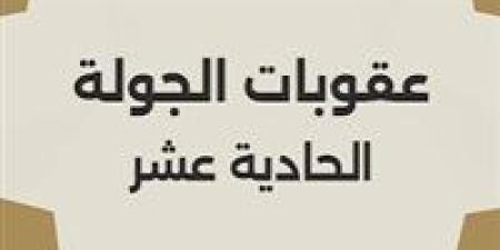 غرامة وإيقاف.. رابطة الأندية تصدر عقوبات الجولة ال11 من دوري نايل