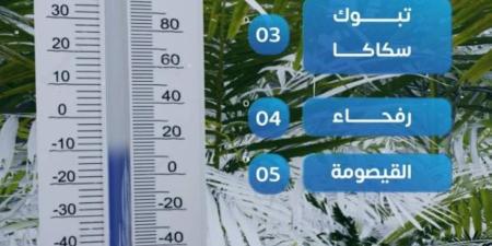 طريف تسجل أدنى درجة حرارة في المملكة بواقع (-1 °C)