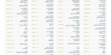 (82) موقعًا للإفطار الرمضاني داخل أحياء المدينة وفي ساحاتها