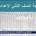 نتيجة الصف الثاني الإعدادي برقم الجلوس 2025 وخطوات الاستعلام