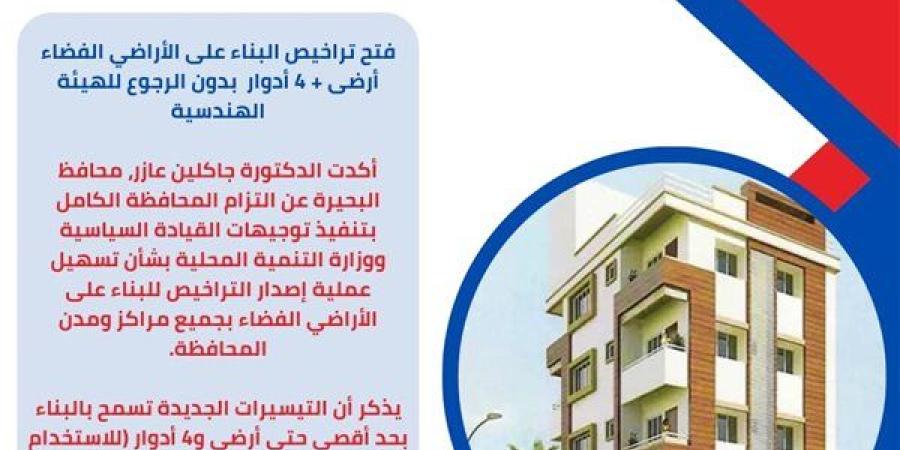 تيسيرات جديدة لاستخراج تراخيص البناء بالبحيرة