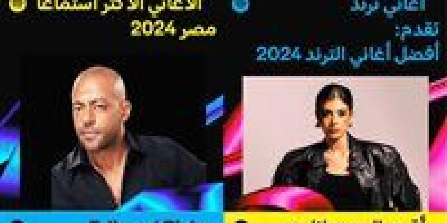 Spotify يكشف عن ملخص Wrapped لسنة 2024 في مصر