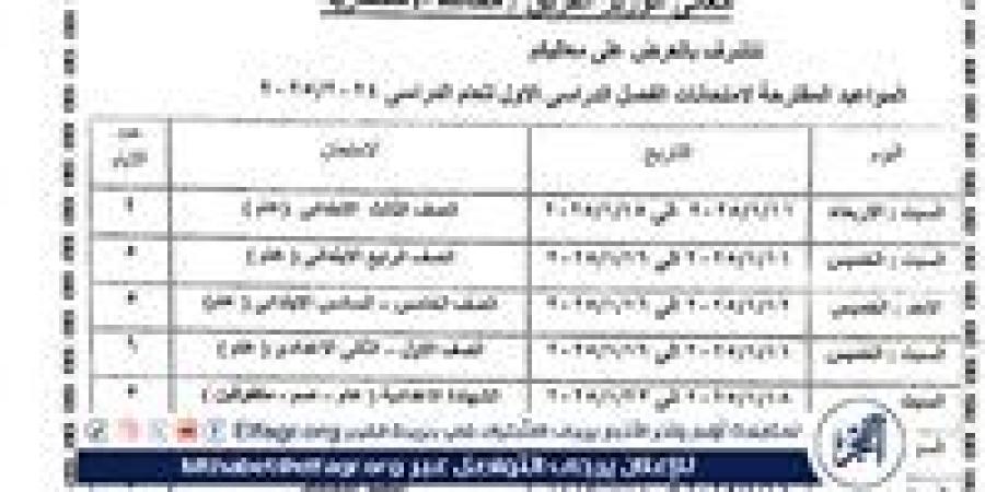 محافظ الإسكندرية يعتمد مواعيد امتحانات الفصل الدراسي الأول للعام الدراسي 2024/2025