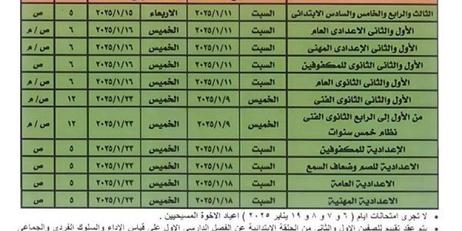 ننشر مواعيد امتحانات الفصل الدراسي الأول بالبحيرة