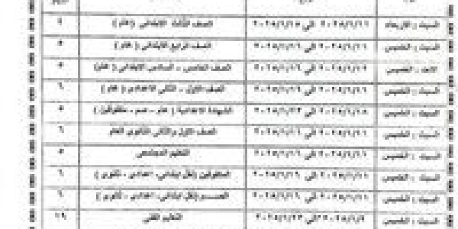 عاجل - جدول امتحانات الترم الأول 2025 الإسكندرية لجميع المراحل التعليمية