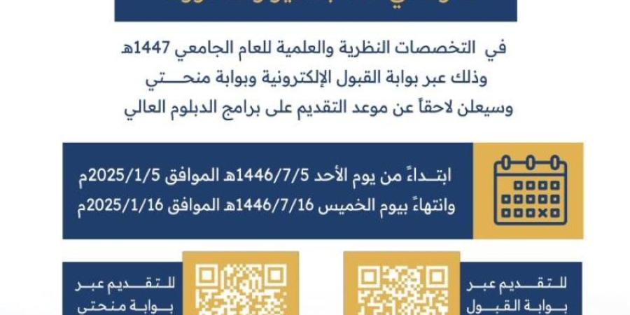 بدء القبول لمرحلتي الماجستير والدكتوراه بالجامعة الإسلامية