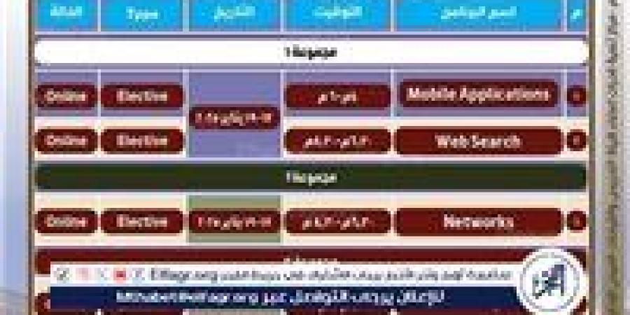 جامعة أسيوط تفتح باب التسجيل في دورات التحول الرقمي للترقيات