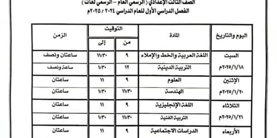 كفر الشيخ: 66200 طالبًا وطالبة يؤدون امتحان الشهادة الإعدادية