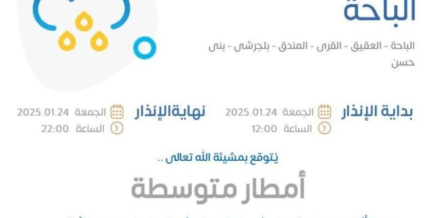 الأرصاد ينبه من أمطار متوسطة ورياح شديدة على منطقة الباحة