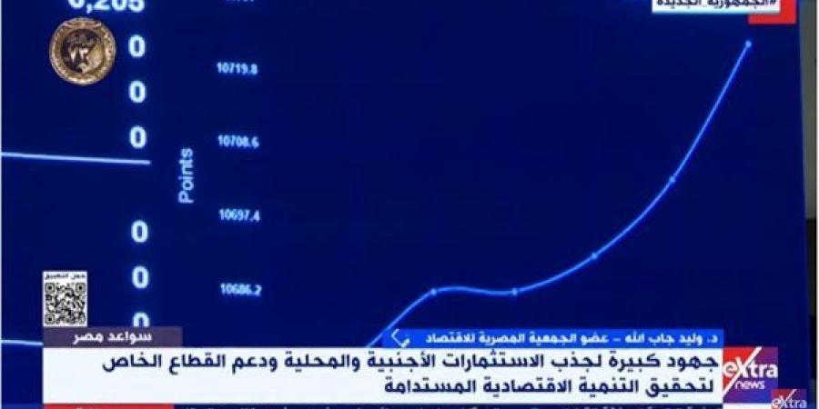 عضو الجمعية المصرية للاقتصاد: تحسين البنية التحتية له تأثير مباشر على المواطن