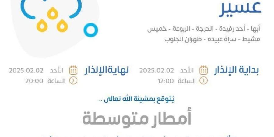 الأرصاد يُنبِّه من تكون أمطار على منطقة عسير