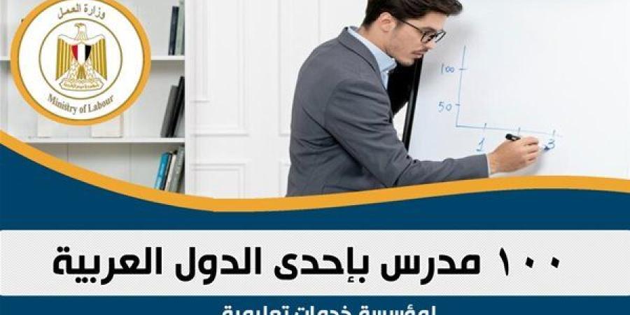 بشرى سارة للمعلمين.. 100 فرصة عمل بمؤسسة خدمات تعليمية بالخارج