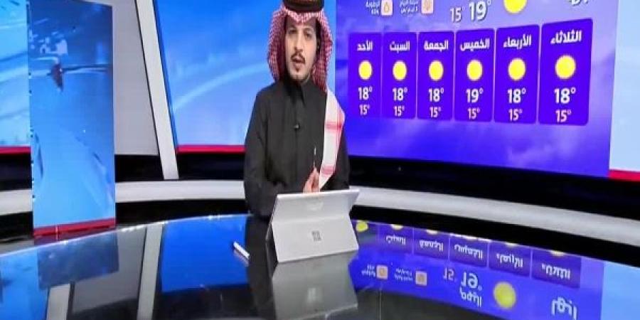 محلل الطقس في الأرصاد: 18 يومًا على انتهاء الشتاء