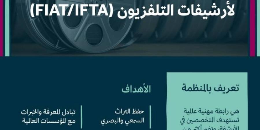 «هيئة الأفلام» تنضم إلى الاتحاد الدولي لأرشيفات التلفزيون