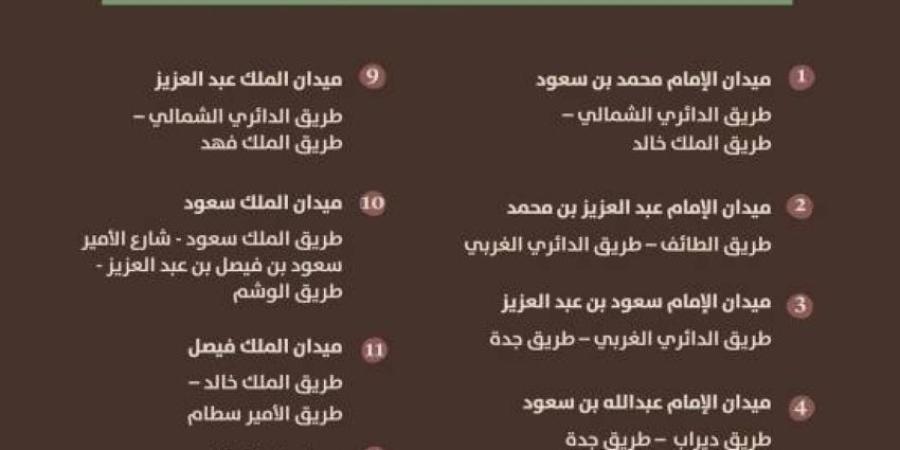 خادم الحرمين يوجّه بإطلاق أسماء الأئمة والملوك على 15 ميدانًا بالرياض