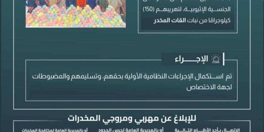 حرس الحدود بجازان يقبض على (10) مخالفين لتهريبهم (150) كيلوجرامًا من القات المخدر